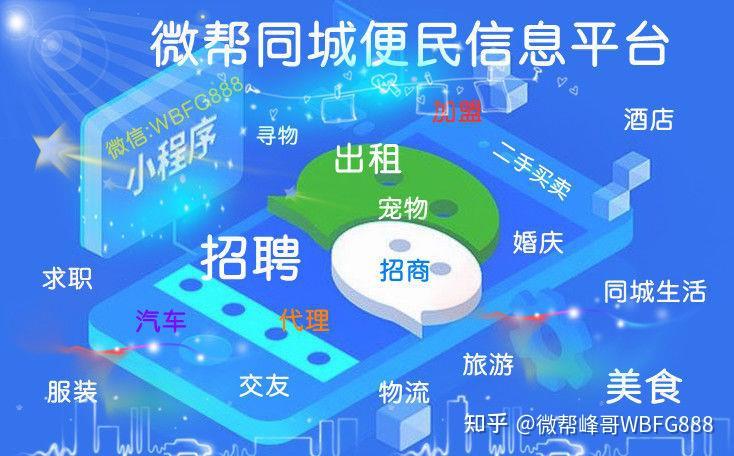 便民信息小程序